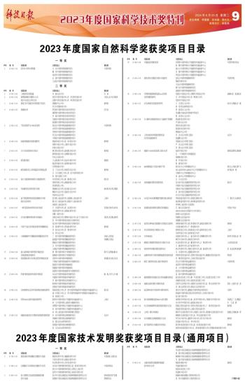 <CMSPRO_DOCUMENT FIELD='title' num='25'>標(biāo)題</CMSPRO_DOCUMENT>